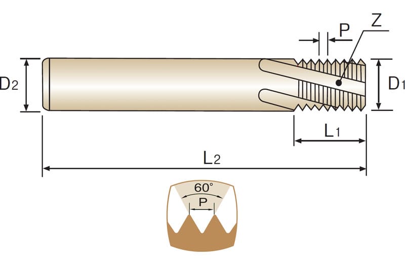 Твердосплавная резьбофреза Thread Mill для внутренней метрической резьбы