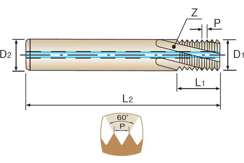 Твердосплавная резьбофреза Thread Mill с фаской и отверстиями для СОЖ для внутренней метрической резьбы